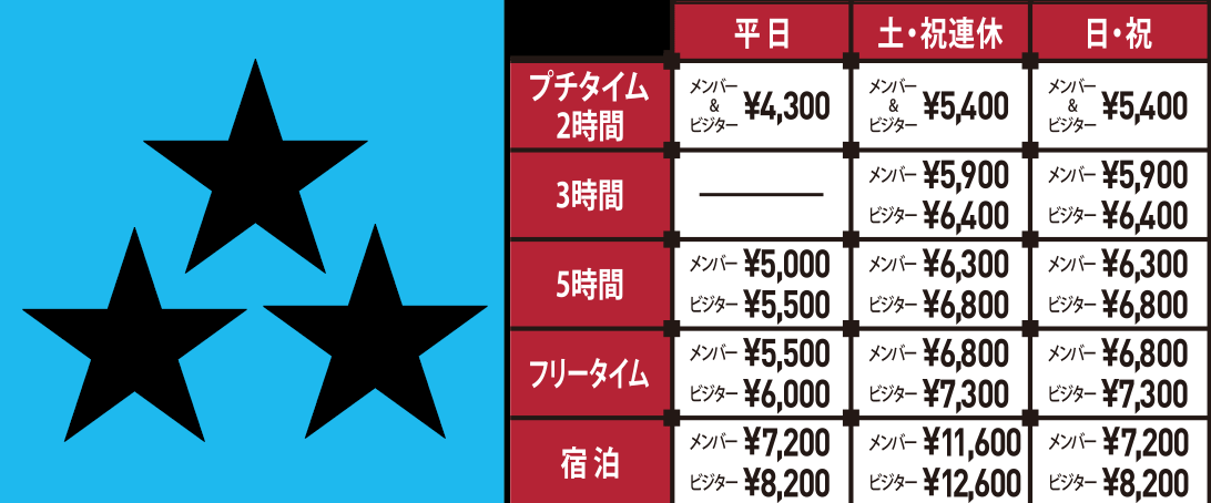 RANK3料金表