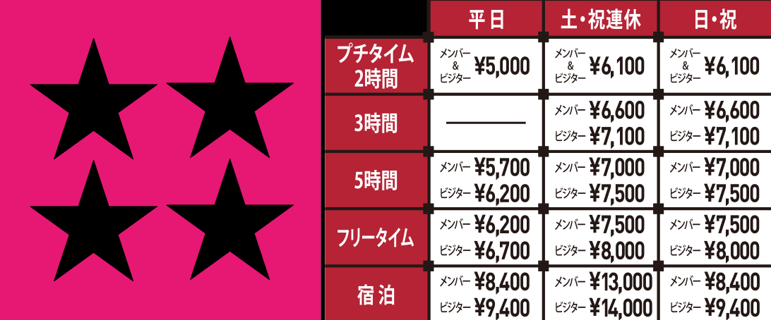 RANK4料金表