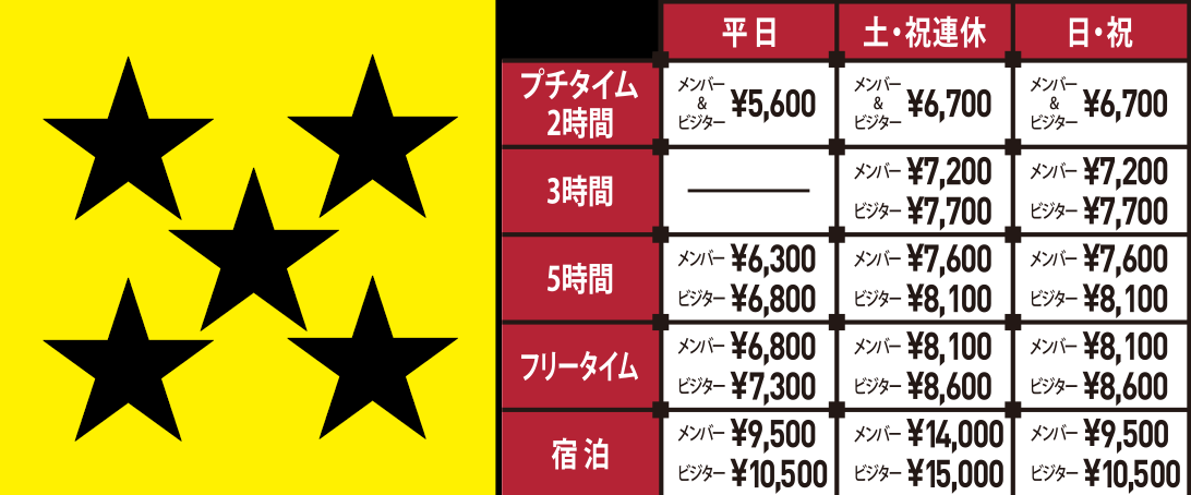 RANK5料金表